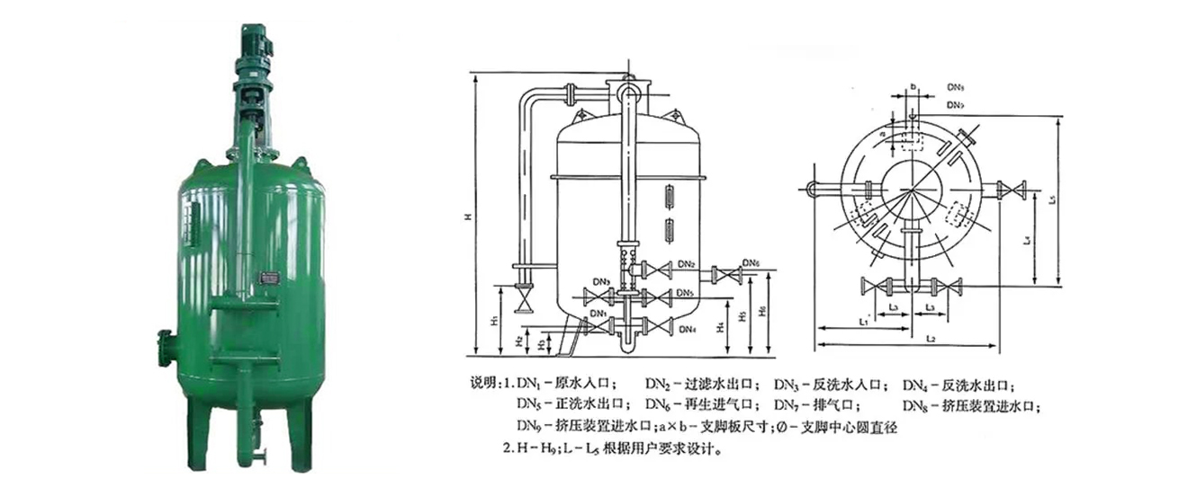 纤维球过滤器结构图1